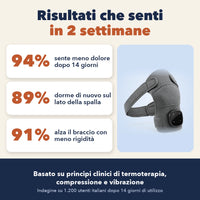 Alivia Spalla · Sistema di recupero a tripla terapia