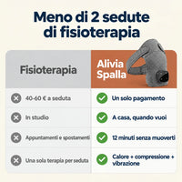 Alivia Spalla · Sistema di recupero a tripla terapia