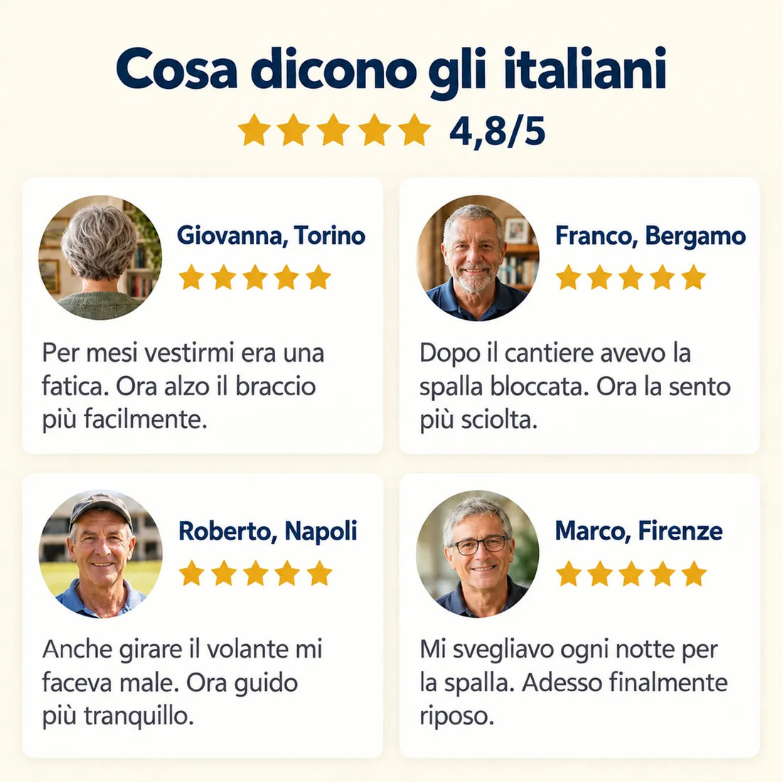 Alivia Spalla · Sistema di recupero a tripla terapia