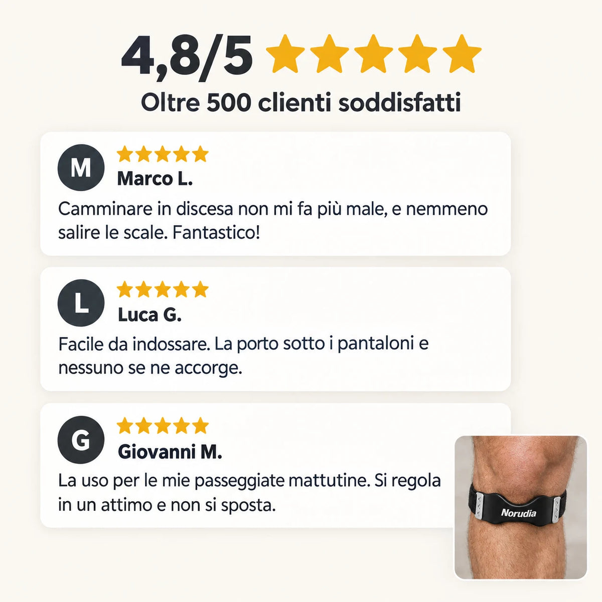 Recensioni clienti 4,8/5