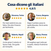 Alivia Spalla · Sistema di recupero a tripla terapia